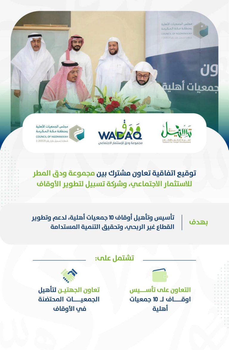 توقيع اتفاقية تعاون مشترك بين مجموعة ودق المطر للاستثمار الاجتماعي، و شركة تسبيل لتطوير الاوقاف